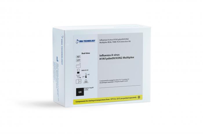 Influenza A virus H1N1pdm09/H3N2 Multiplex