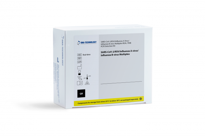 SARS-CoV-2/RSV/Influenza A virus/ Influenza B virus Multiplex